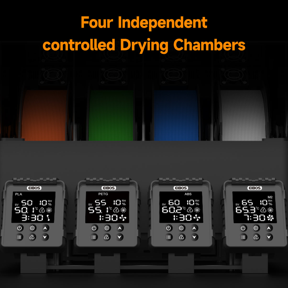 EIBOS Filament Dryer Series X: TETRAS