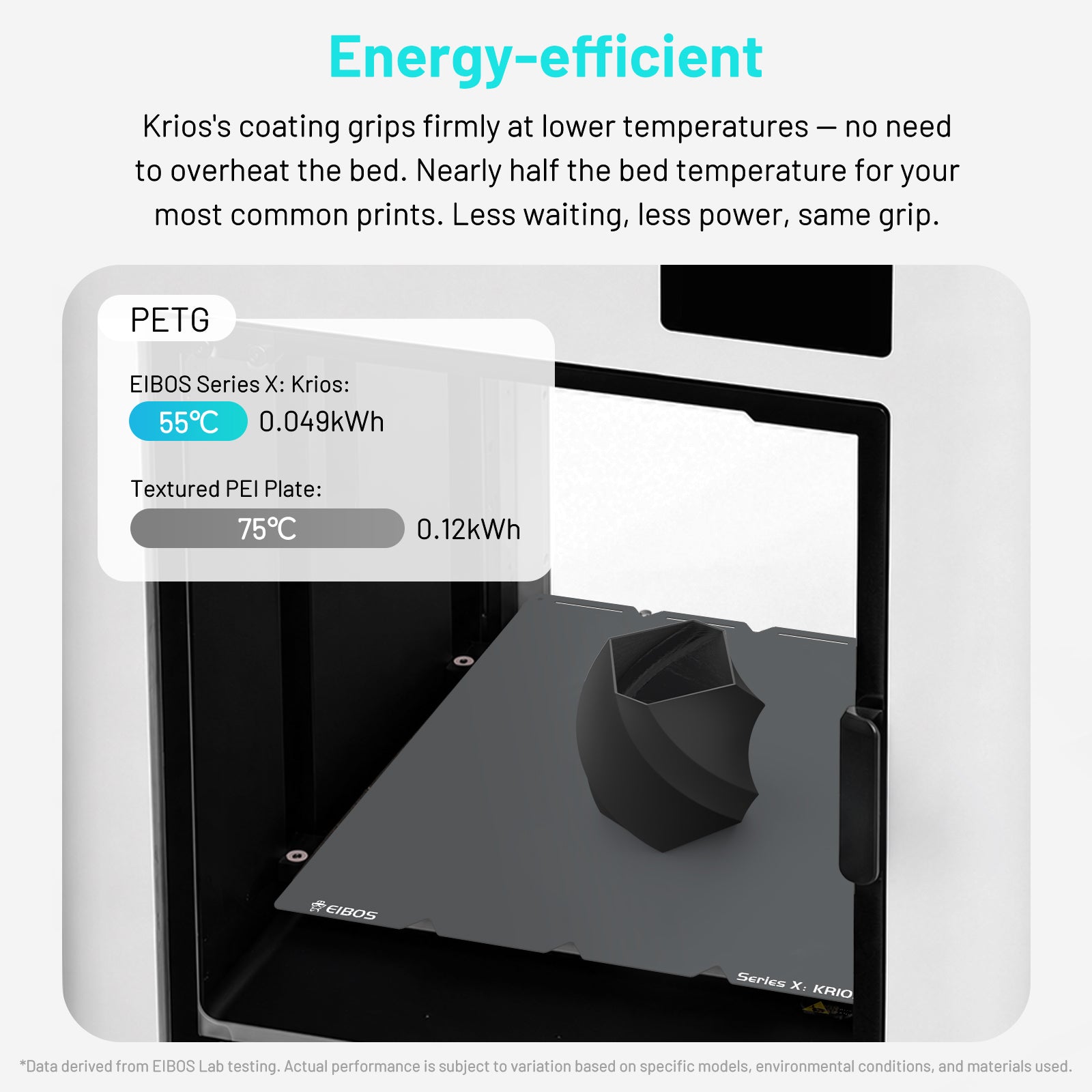 EIBOS Cold Build Plate KRIOS for  Snapmaker U1 3D Printer