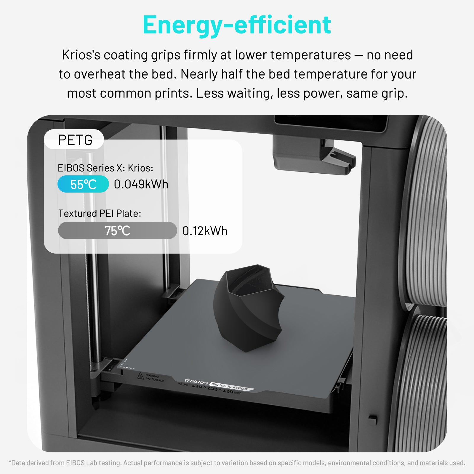 EIBOS Cold Build Plate KRIOS for Flashforge Creator 5 3D Printer