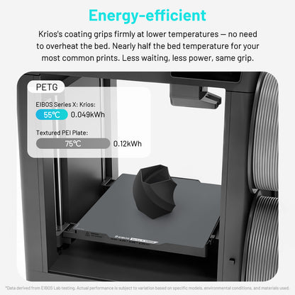 EIBOS Cold Build Plate KRIOS for Flashforge Creator 5 3D Printer