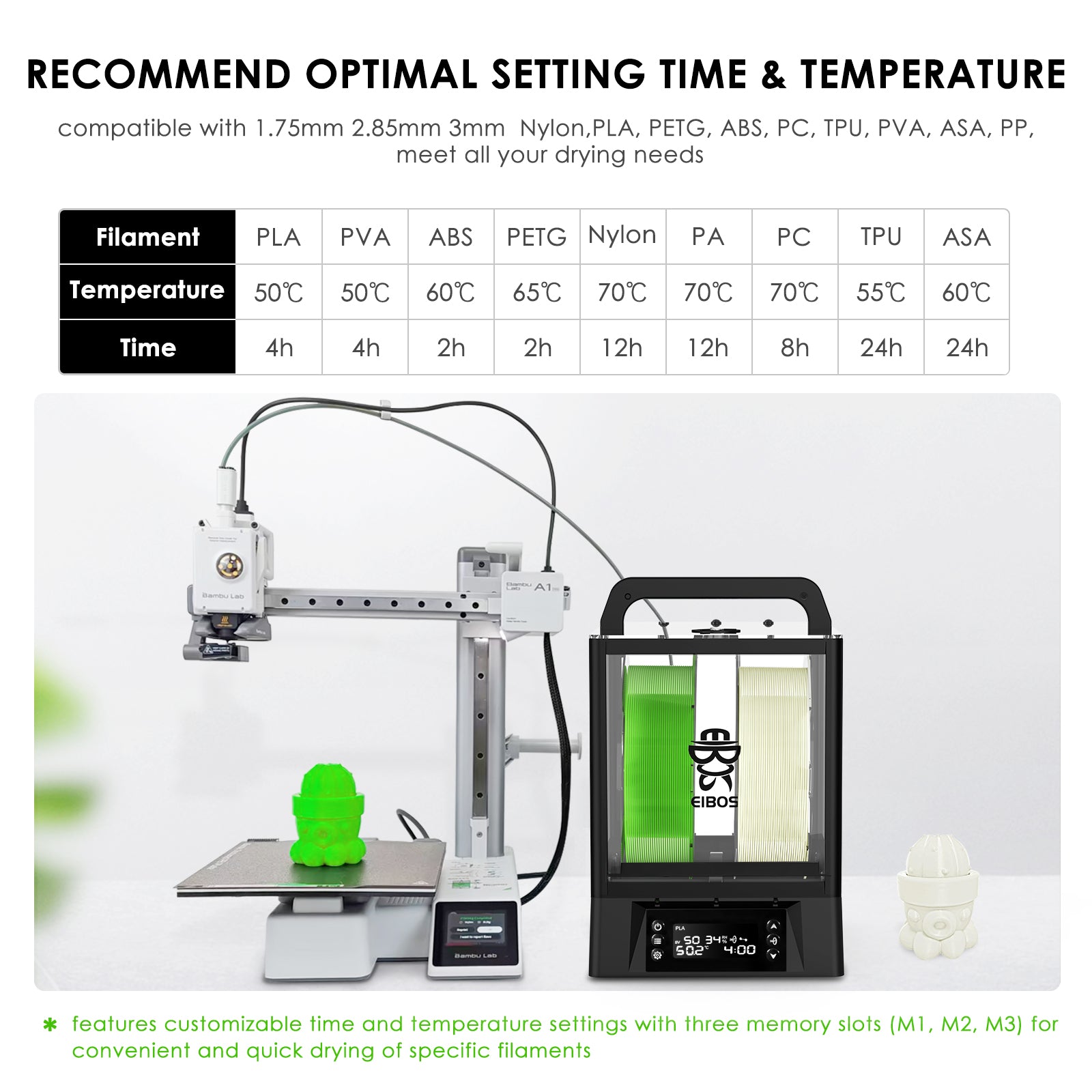 EIBOS 3D Filament Dryer Polyphemus