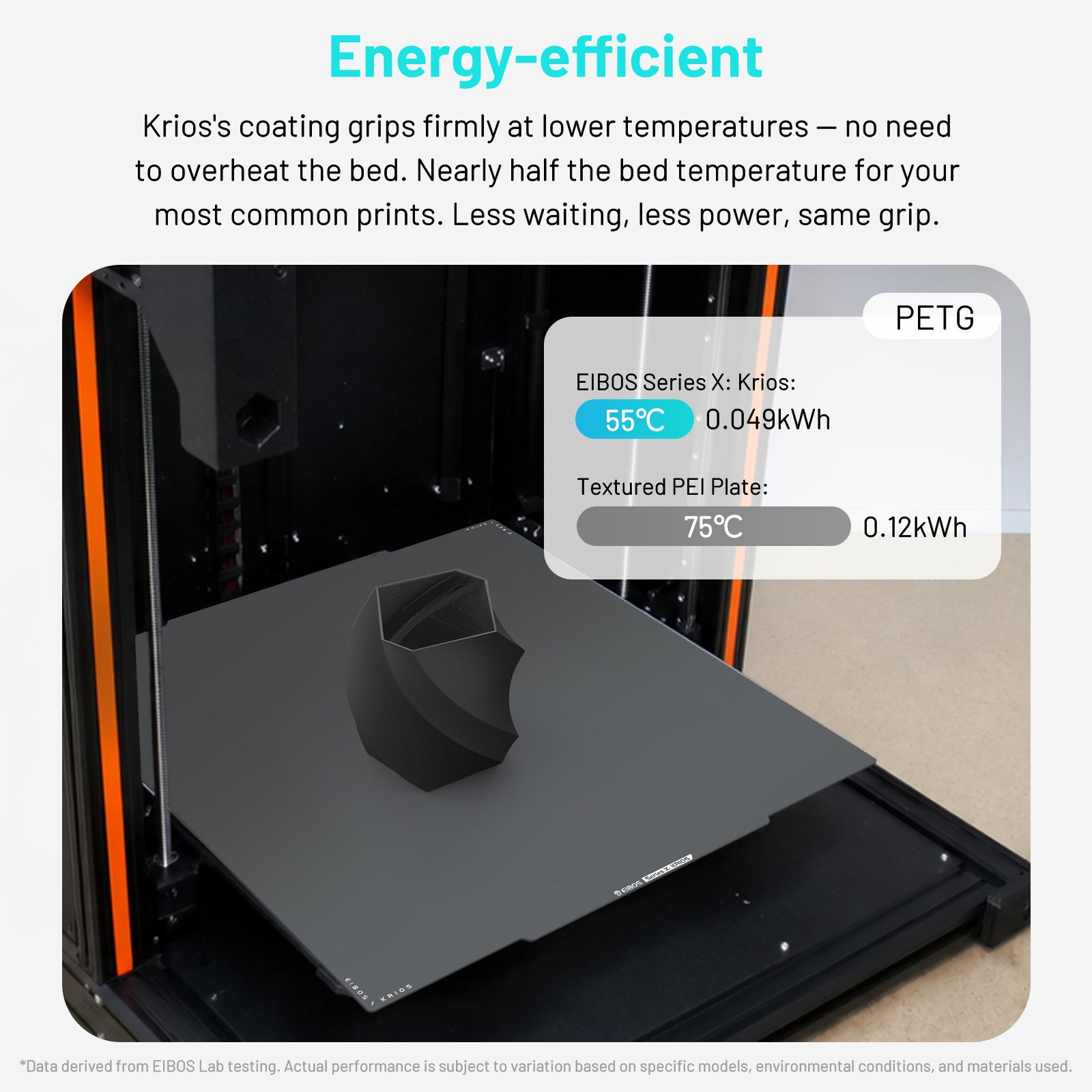 EIBOS Cold Build Plate KRIOS for Prusa XL/Core one 3D Printers
